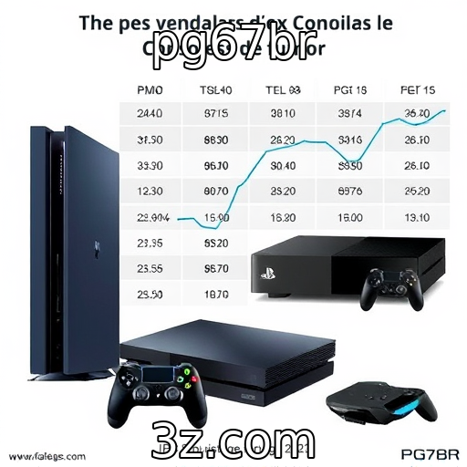 Análise das vendas de consoles e seu futuro